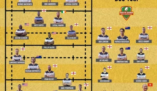 Shenzhen Pirates RFC